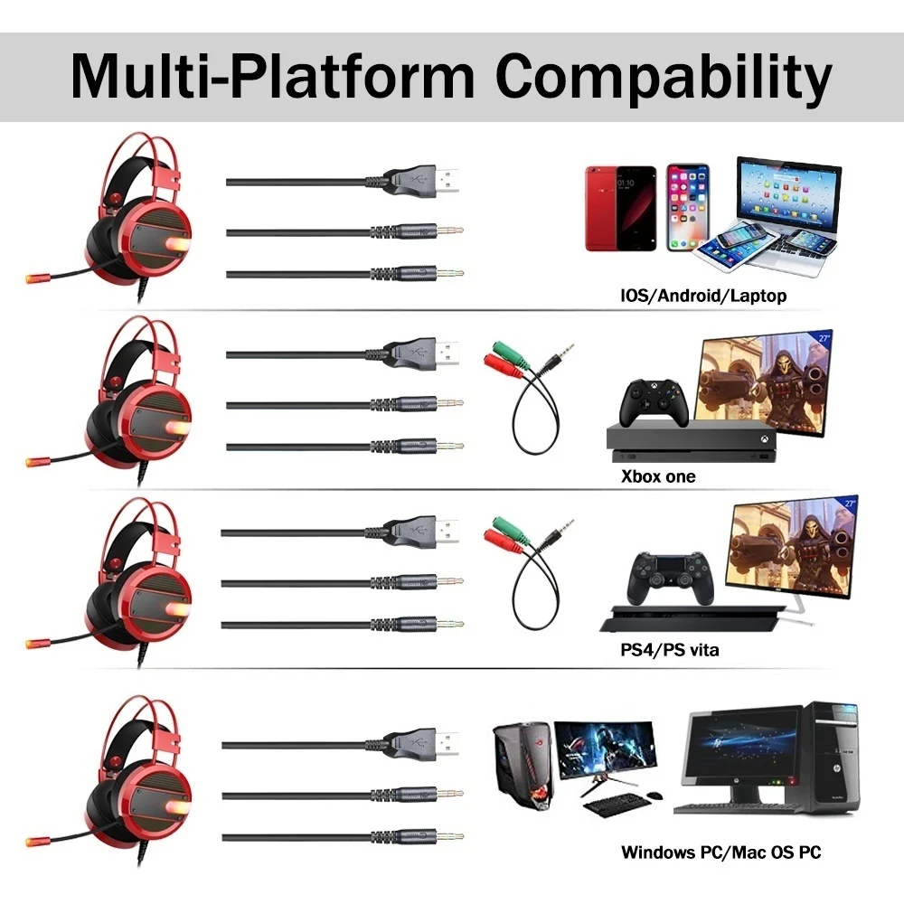 Gaming Headset Headphone Bass Over-Ear Noise Cancel Wired Gaming Headset with Microphone LED Light Earphone for PC PS4 Laptop