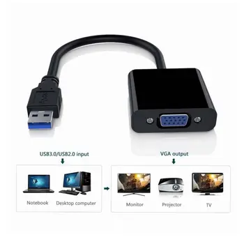 

Type C Male to VGA Female Adapter Cable USB-C to USB 3.0 to VGA Adapter multi-display video converter