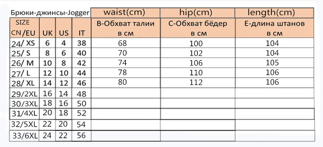 JUJULAND женские прямые джинсы с монограммой мешковатые джинсы с высокой талией новый стиль осень голубой джинс деним брюки 6506