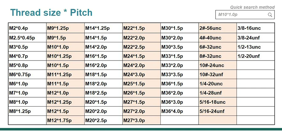 304螺套-详情图3