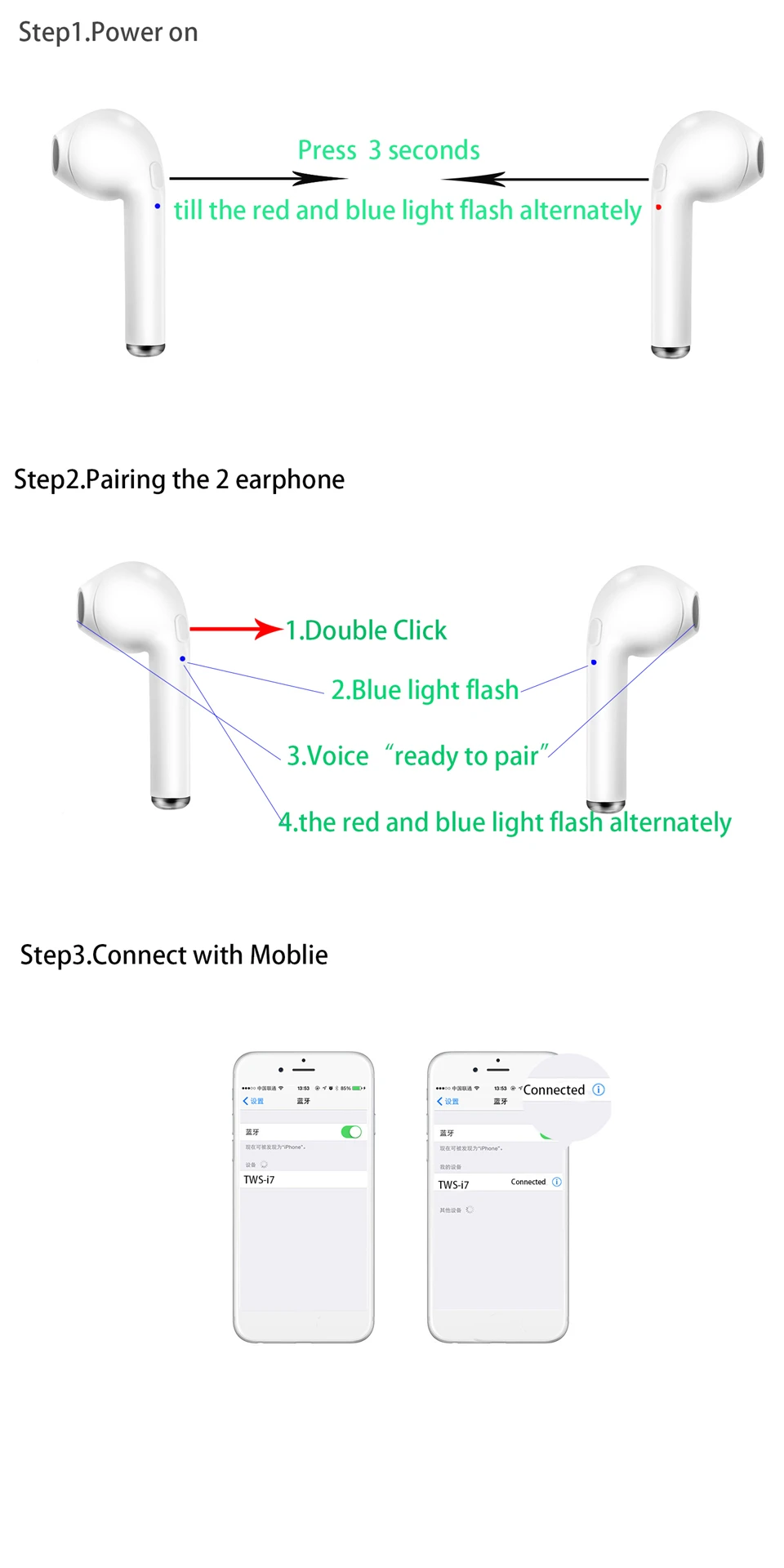 I7s Tws Bluetooth наушники, мини беспроводные наушники, глобальная поддержка, Спортивная гарнитура с зарядным устройством для xiaomi iPhone