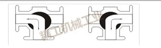 água, gás, óleo, BSP, NPT, Tee fêmea,