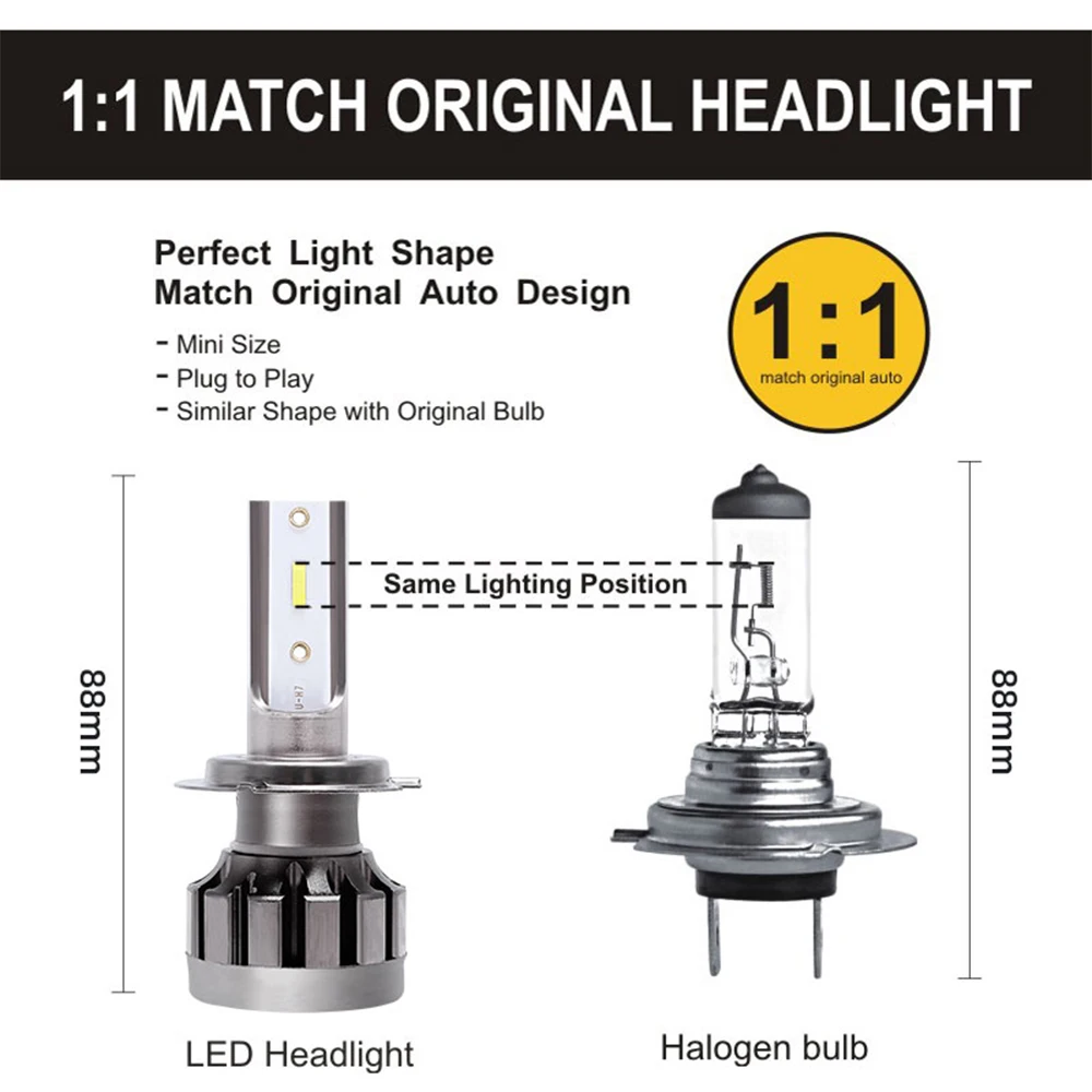 Мини H7 H4 Led Canbus Автомобильные фары 9005 9006 H1 H3 H11 H8 H9 CSP1860 чип турбо светодиодные лампы автоматический налобный фонарь