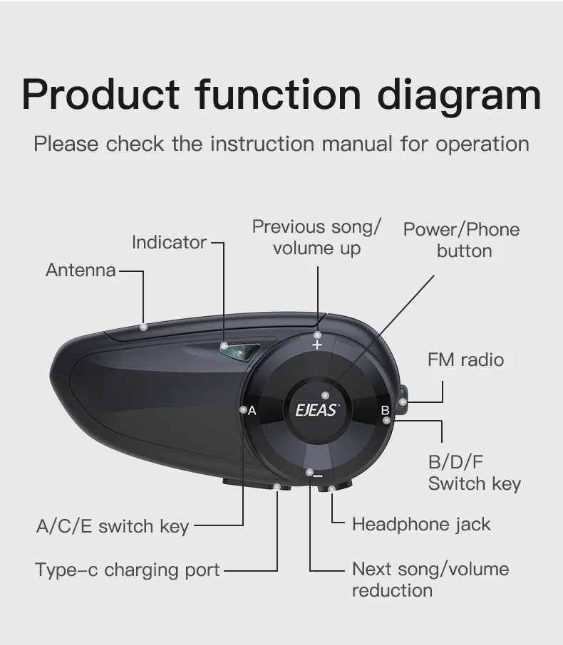 EJEAS Q7 cuffie interfono per casco Moto Bluetooth telecomando Moto  vivavoce Intercomunicadores Wireless musica - AliExpress Automobiles \u0026  Motorcycles