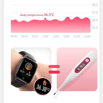 

T1 Smart Watch Men Women Body Temperature Measurement Heart Rate Monitor Waterproof Smartwatch For Android IOS Phone