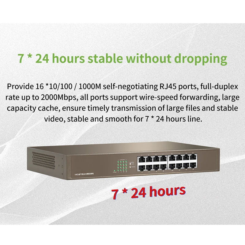 GLVISION GLTEG1016D 16 портов Gigabit Ethernet коммутатор 10/100/1000Mpbs сетевой авто MDI/MDIX|Сетевые