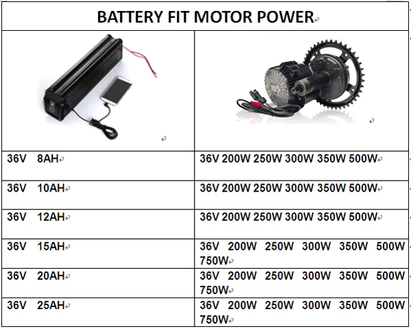36VUSB银鱼适用电机图