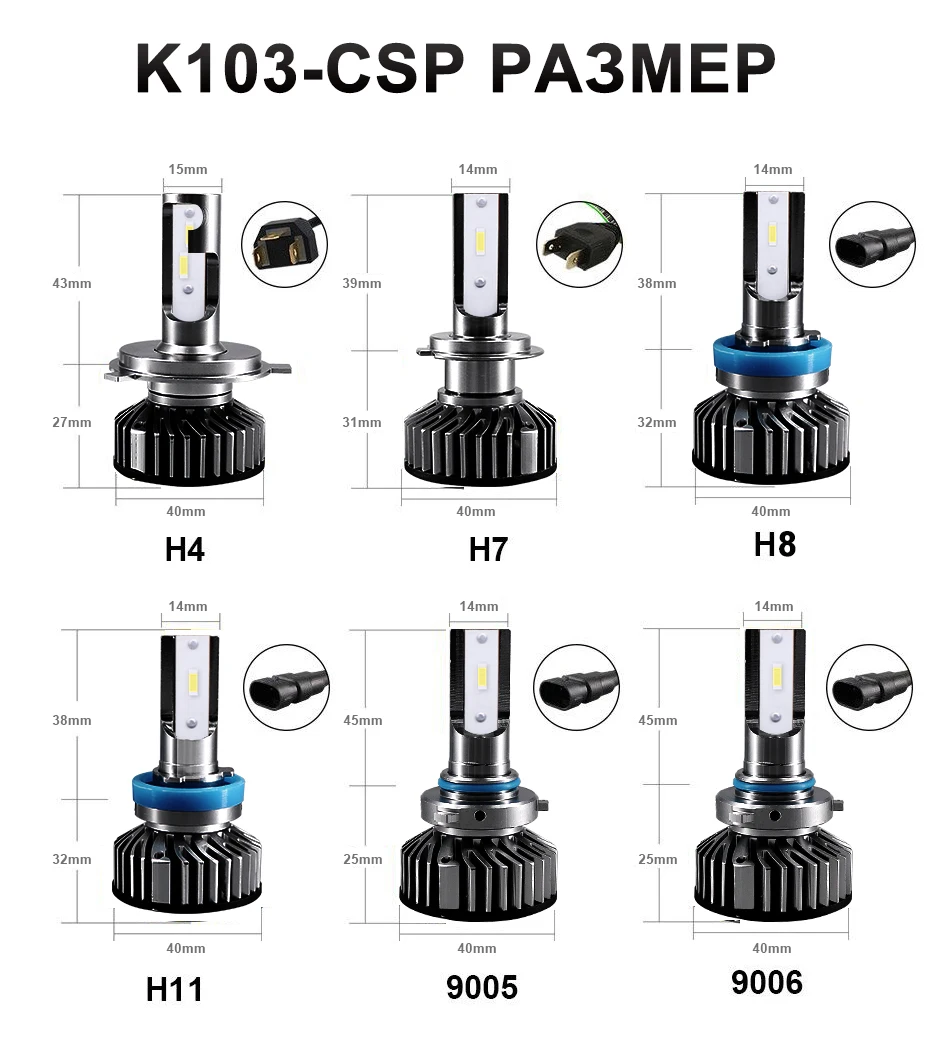Без темных пятен супер светодиодный H7 светодиодный H11 HB3 9005 HB4 9006 CSP ChipCar светодиодный лампы для передних фар 12000LM 6500 к Мини авто противотуманная фара 12V 24V
