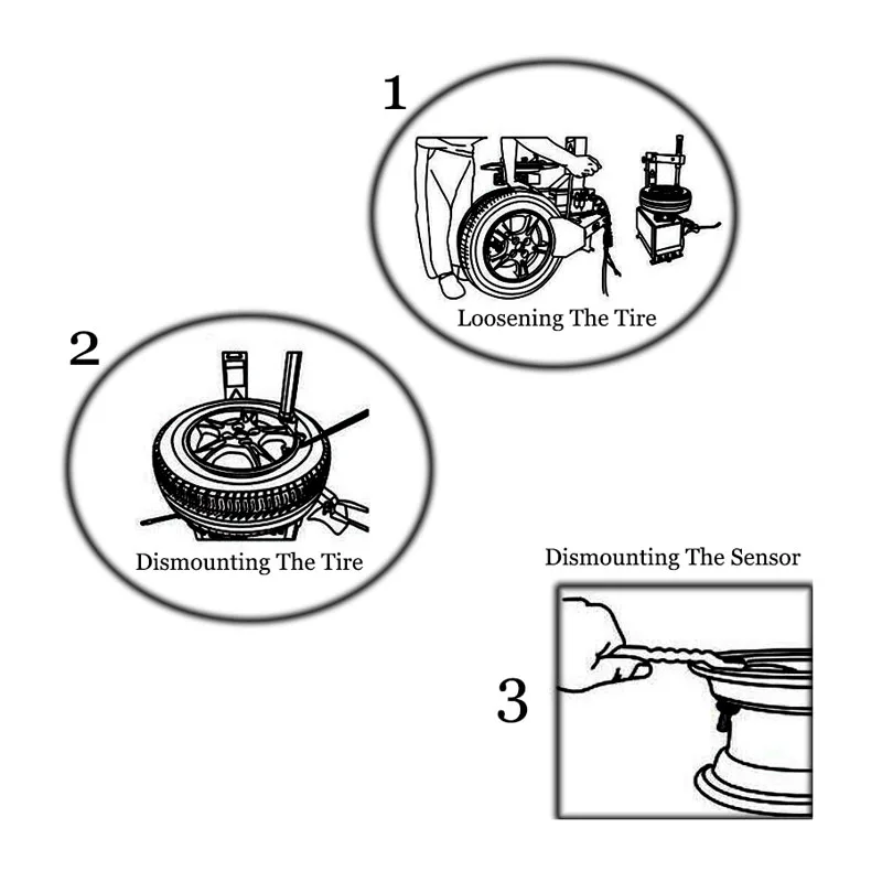 Sistemas de monitoramento de pressão dos pneus