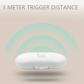 

Bars Magnetic LED Night Light Motion Sensor Bedroom Stairs Auto On Off Indoor Battery Powered Kitchen Corridor Lamp Home Decor