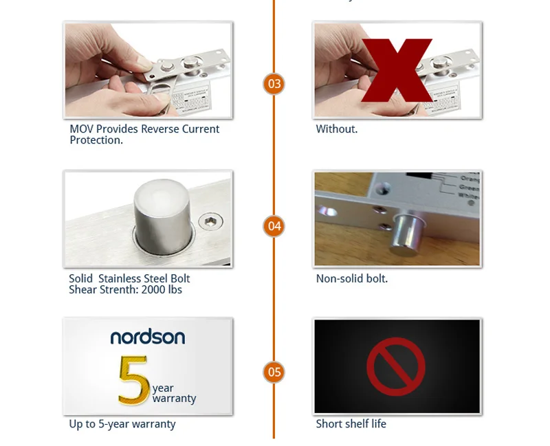 Nordson-NI-100-Series详情页_09