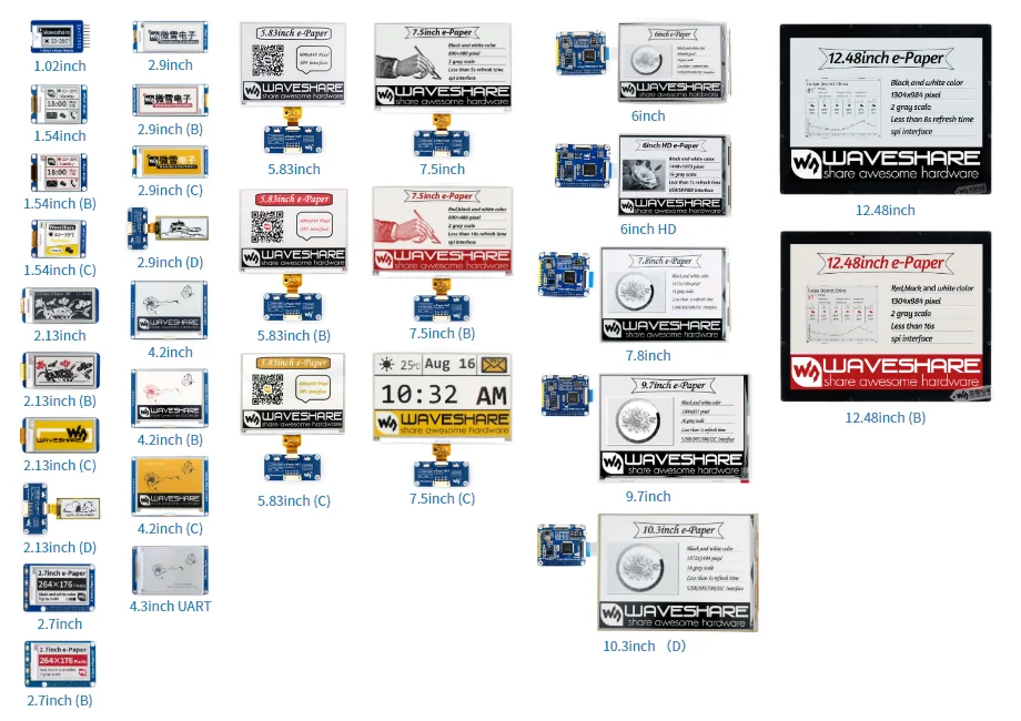 e-Paper raw panels comparing
