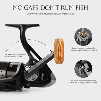 

LINNHUE FA1000-6000 Spinning Fishing Reel Metal Gapless 8KG Force High Strength CNC Aluminum Alloy Reel