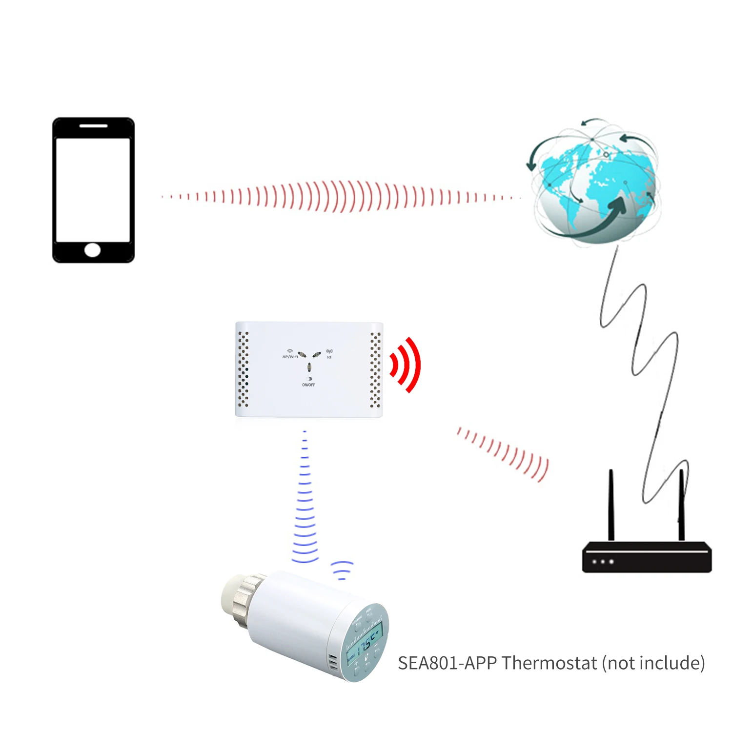 SEA801-APP wifi умный термостат температура умный радиатор клапан для электрического пола с подогревом воды голосовой пульт дистанционного управления