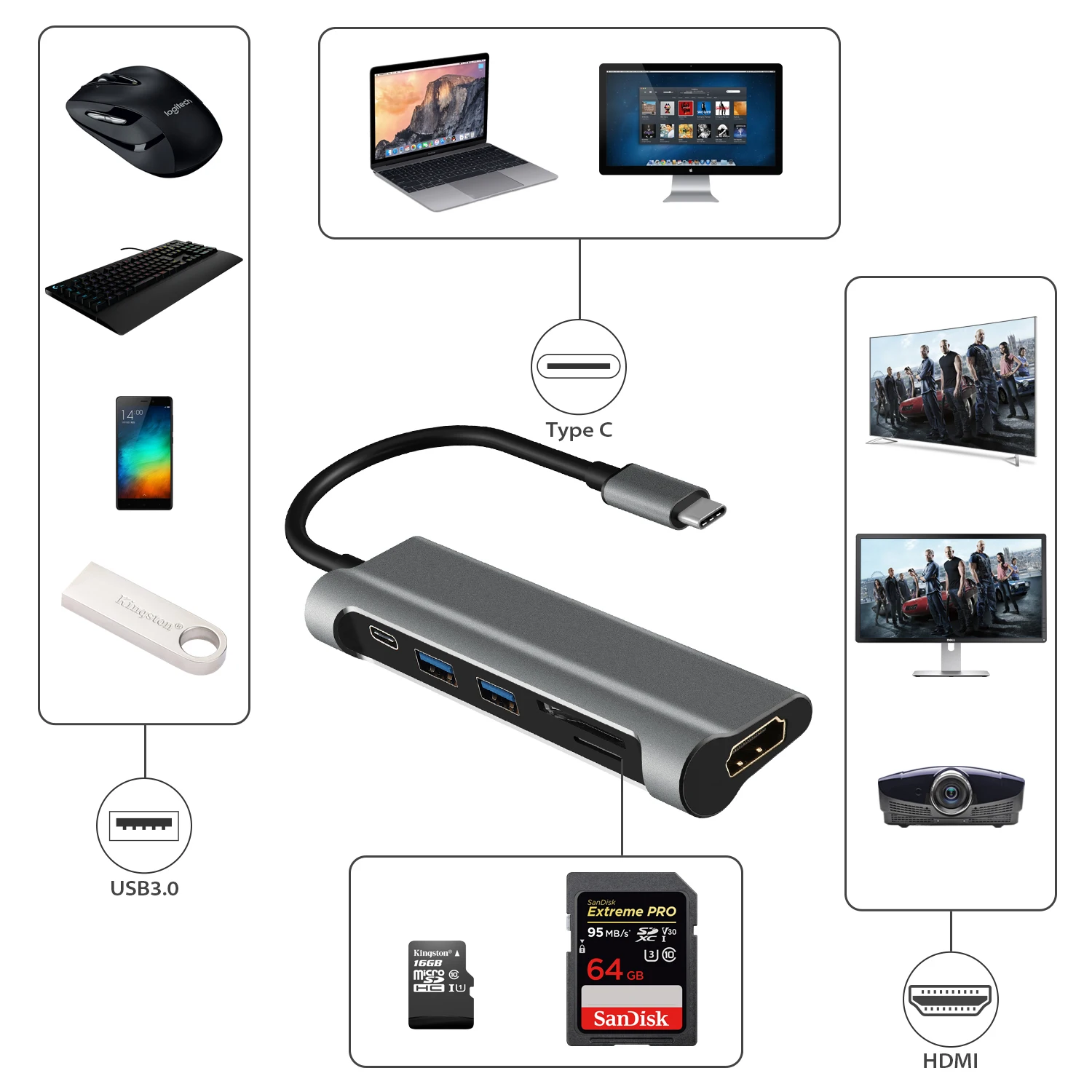 Usb концентратор DZLST Type C к USB 3 0 HDMI кардридер PD Зарядка для MacBook Samsung Galaxy S9/S8 Huawei P20 Pro