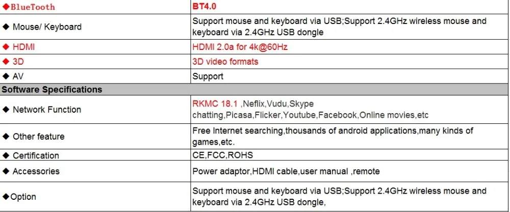 Новейший Сингапур стабильный starhub ip tv box Fiber tv box Cybertv J1 с конной гонкой/футбольным матчем android 9,0 BT4 2,4/5G wifi