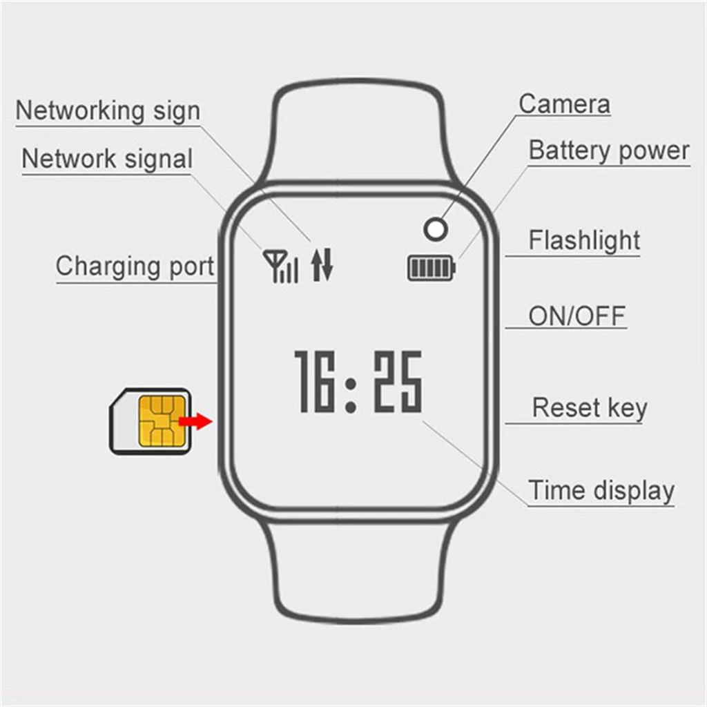 Z6 Children's Smart Watch Waterproof 2G SIM Card GPS Tracker SOS Anti-lost Smart Watch For IOS Android Mobile Phone Watches Z6 Children's Smart Watch Waterproof 2G SIM Card GPS Tracker SOS Anti-lost Smart Watch For IOS Android Mobile Phone Watches