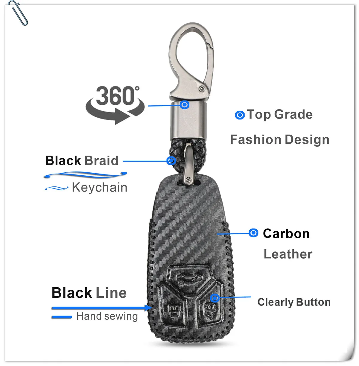 Keyforkess nuova custodia protettiva per chiave in pelle in fibra di carbonio per AUDI A4 B9 Q5 Q7 TT TTS 8S 2016 2017 Smart Remote Keyless Car Styling - H51460eecd8294428aba92f0774e813773