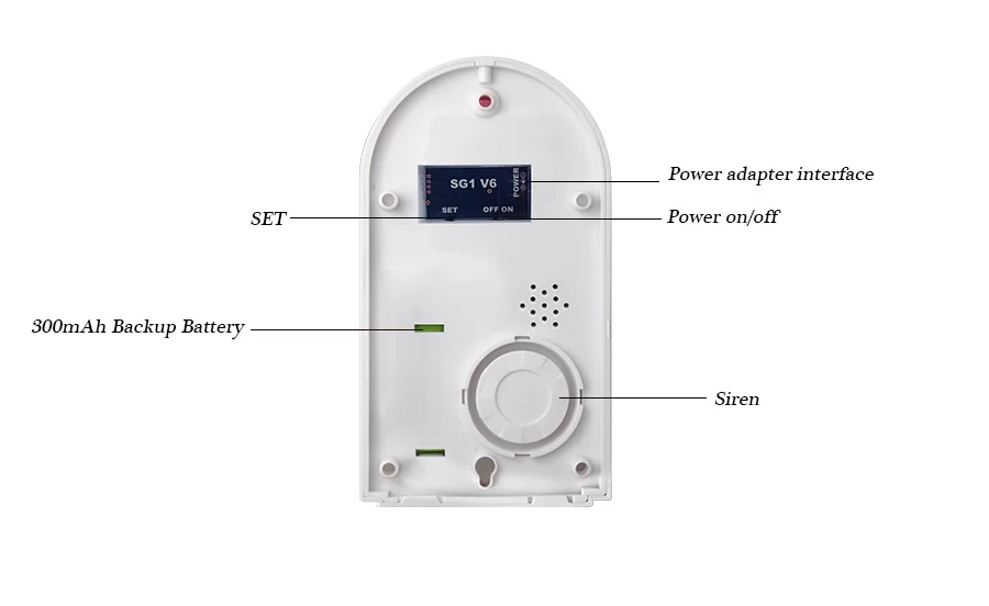 som estroboscópico, à prova d'água, com flash, wi-fi, gsm, pstn