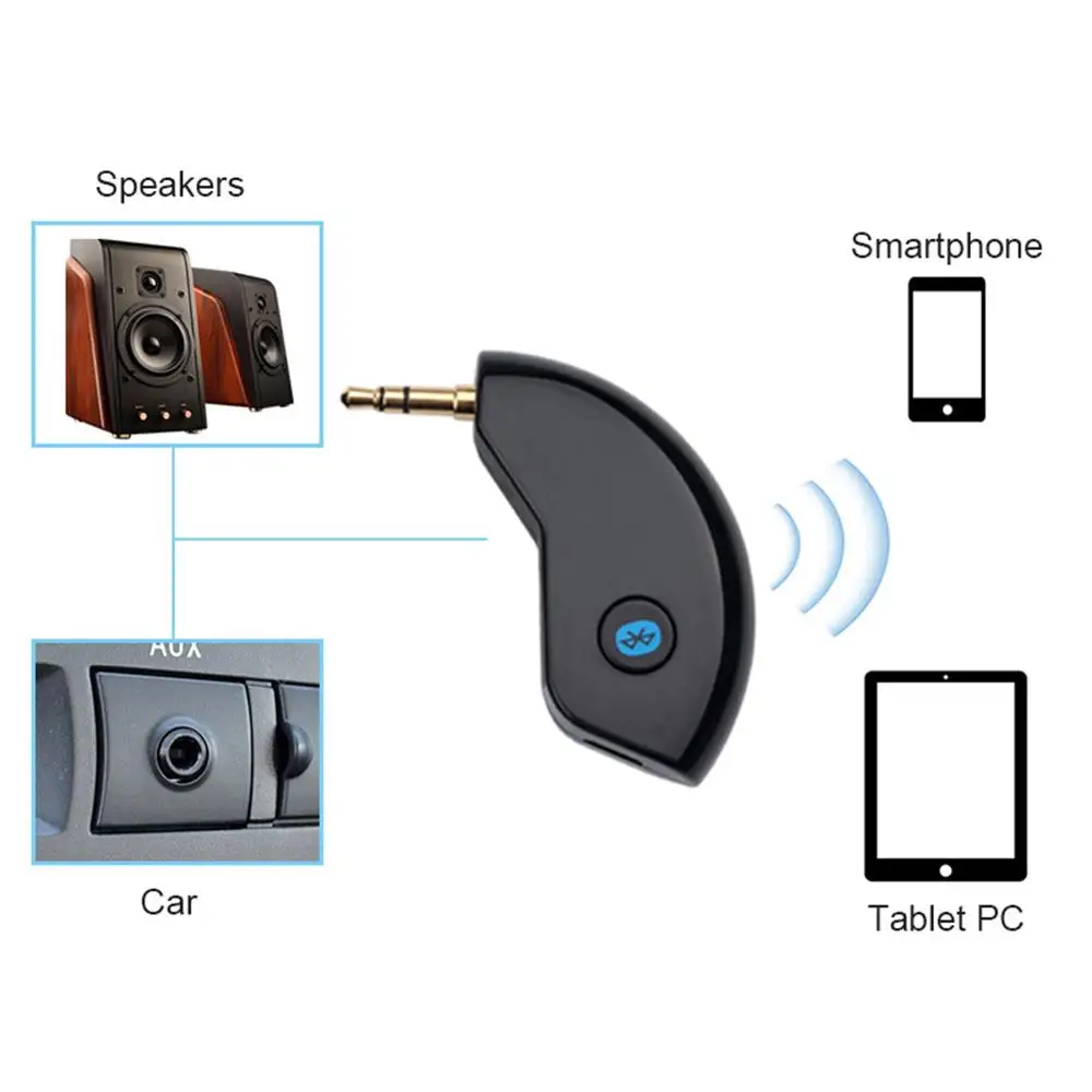 Bluetooth приемник BC20 музыкальный плеер гарнитура громкой связи адаптер Aux