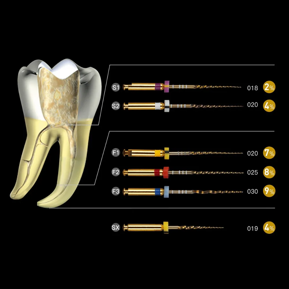Зубные Эндо корневые файлы корневой канал универсальный двигатель использовать роторные файлы эндонтический корневой канал NITI стоматологический инструмент
