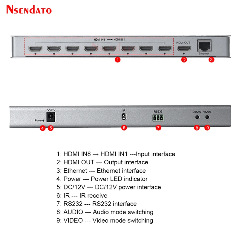 HDMI Quad Multi Viewer 4k 8X1 Video Switcher 8 In 1 Out HDMI Seamless Switch Multi-Viewer PIP Display Screen Divider Converter