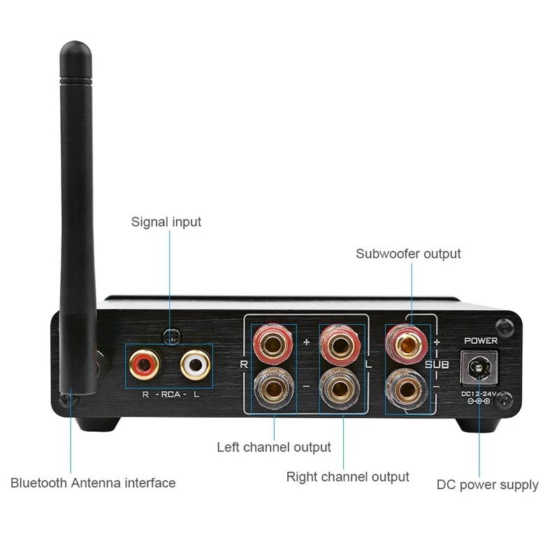 Tpa3116 сабвуфер Bluetooth усилитель Hifi Tpa3116D2 2,1 канальный цифровой аудио усилители 50 Вт x 2+ 100 Вт Dc12-24V
