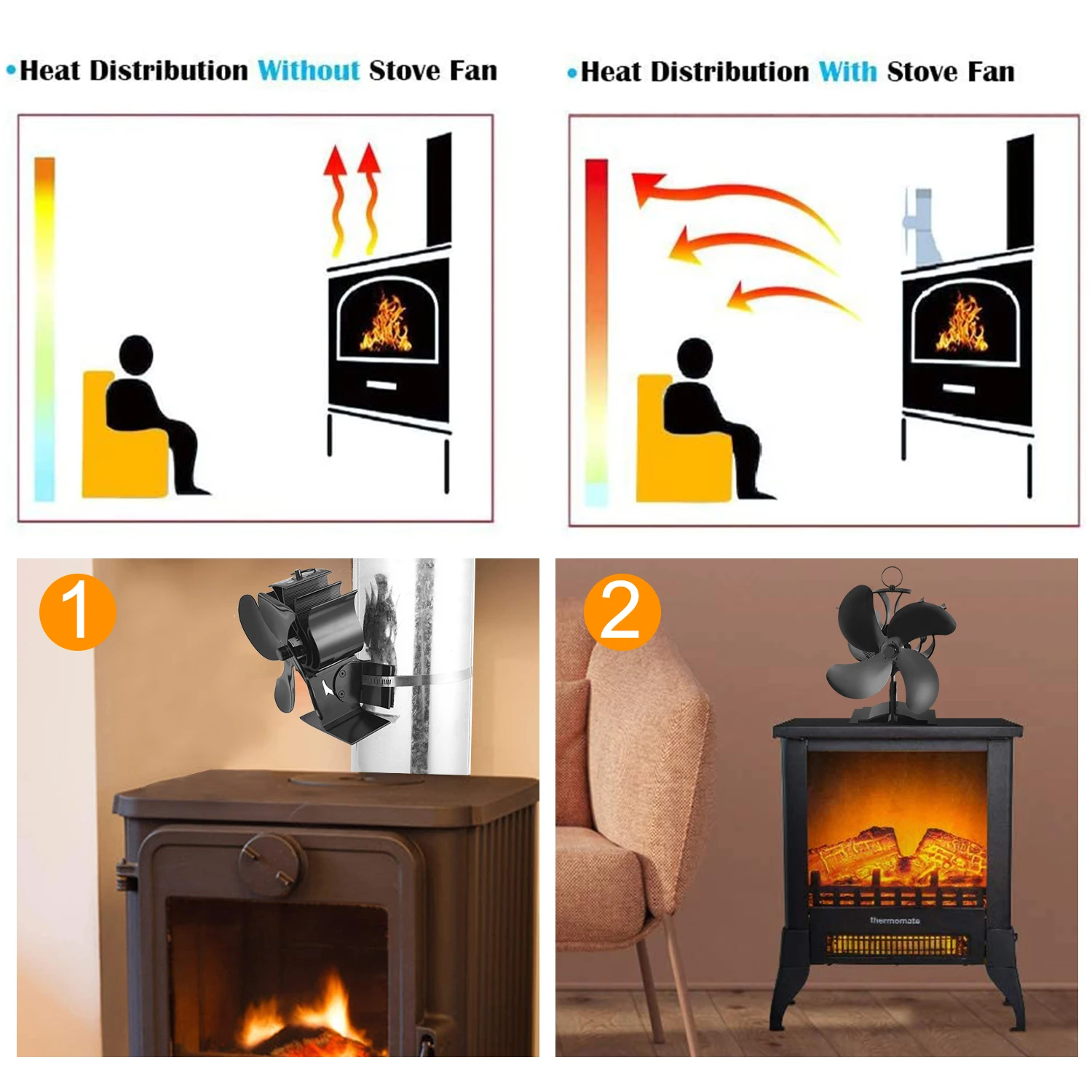 Обновленный 4 лопасти вентилятор для печи работающий от тепловой энергии