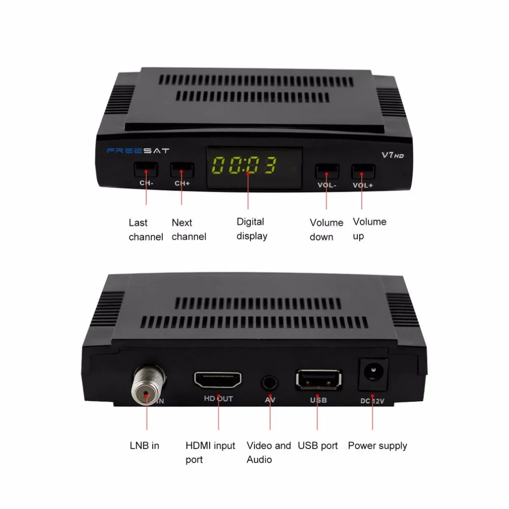 Freesat V7 super receptor satellite 1080P HD DVB-S2 спутниковый ресивер с европейской и американской вилкой с пультом дистанционного управления и кабелем HDMI