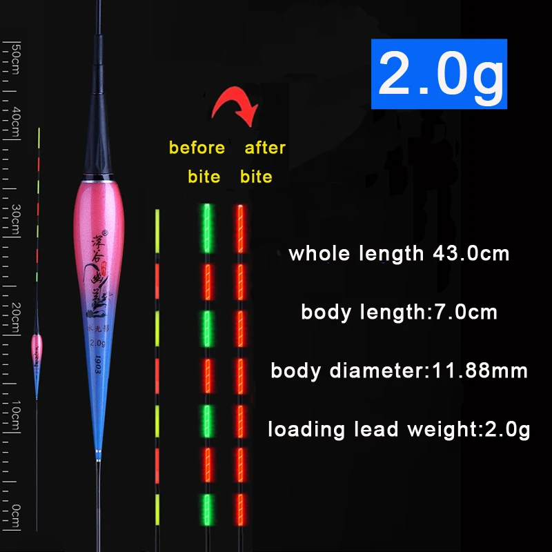 Funhe Smart Fishing Floats датчик силы тяжести светодиодный Электрический светящийся яркий