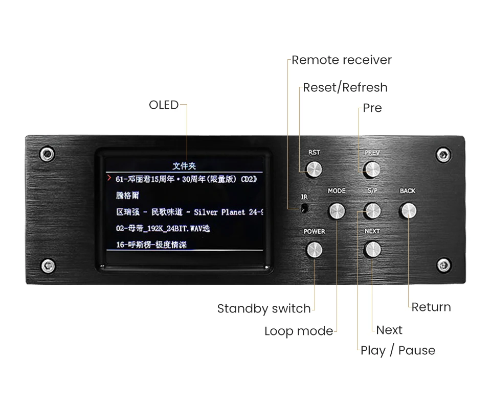 AIYIMA Hifi без потерь цифровой декодирование AK4495SEQ MP3 декодер аудио AC220V поддержка DSD цветной ЖК-экран DIY Звук домашний кинотеатр