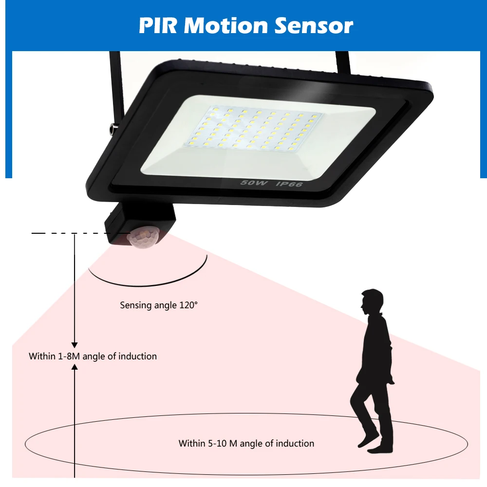 LED Flood Light PIR Motion Sensor IP66 AC220V Exterior Projector Spotlight SMD2835 Outdoor Lighting Floor Lamp