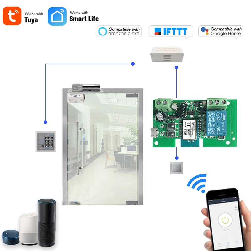 Flash Sale Interruptor Wifi para acceso a puerta, módulo inteligente, módulo 10A, RF433mhz,Alexa, asistente de Google, Tuya Smart Life, DC5V, 12V, 24V, 32V, 1CH, 2 canales jYQOMbdNy1M