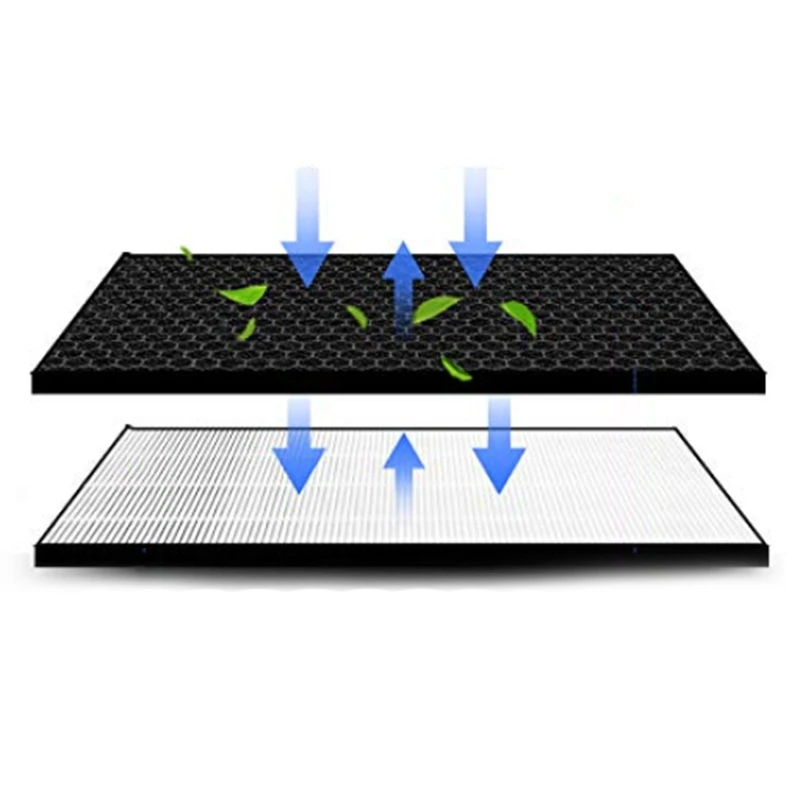 Сменные фильтры True HEPA и фильтр с активированным углем наборы для воздухоочистителя аксессуары LV-PUR131