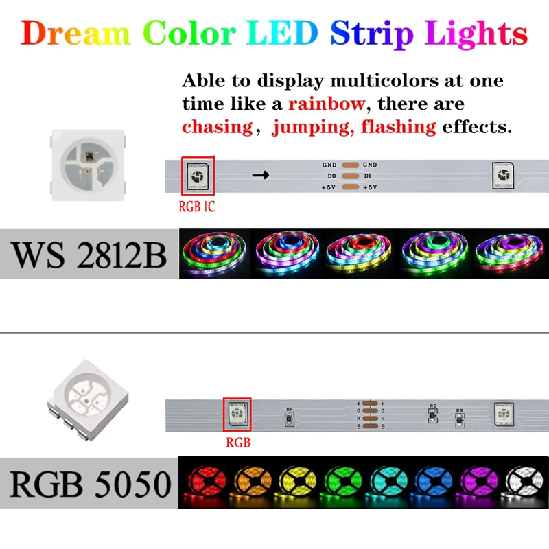 WS2812B Bluetooth 5050 5V USB Led Strip Lights RGB 1M-30M Chase Effect TV BackLight Room Decoration Tape Diode Flexible Ribbon