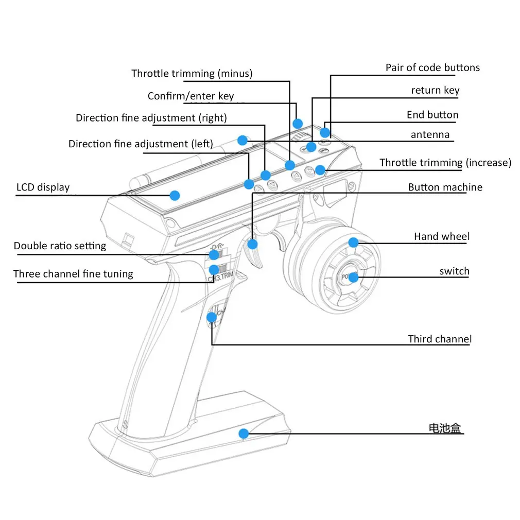 GOBOOST 4G Cell Phone Signal Booster DCS 1800MHz 