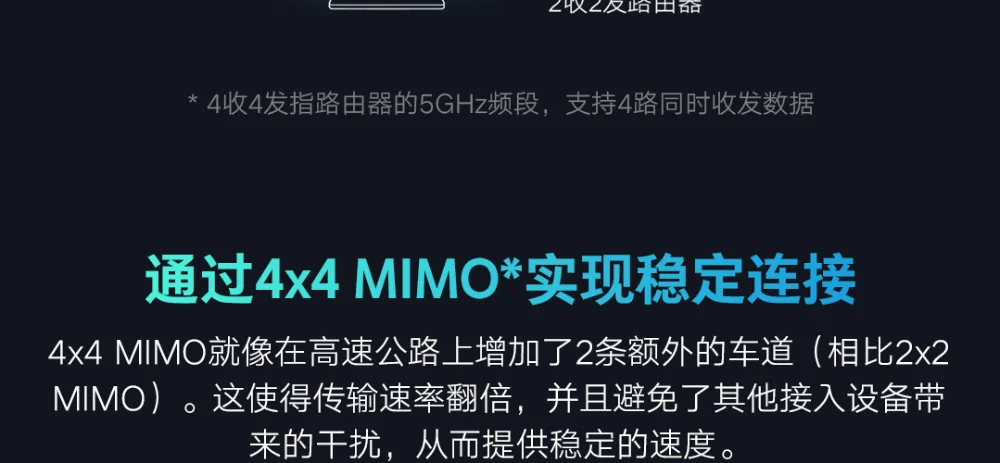 Xiaomi роутер AC2100 двухчастотный WiFi 128 МБ 2,4 ГГц 5 ГГц 360 ° покрытие двухъядерный процессор игра Дистанционное управление приложением