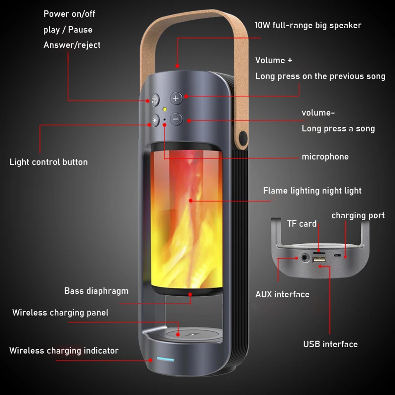 YUNAO AYL09 Bluetooth Динамик с ночной Светильник Поддержка Беспроводной Зарядка через usb
