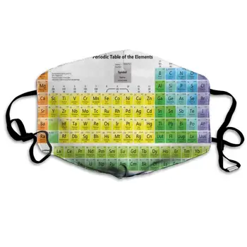 

Mouth Mask Periodic Table of Chemical Elements Print Masks - Breathable Adjustable Windproof Mouth-Muffle, Camping Running for