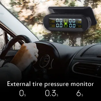 

Universal TPMS Black Pink Real-Time Display Gauge External Sensor Wireless Color Pressure Gauge