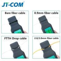 Communication Equipment