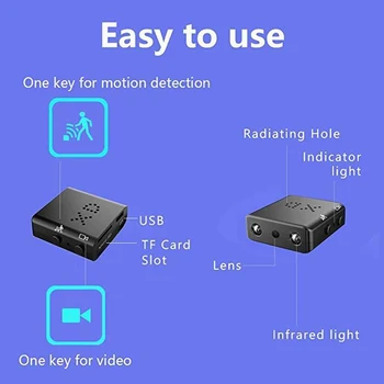 

Intelligent 1080P HD Mini Camera XD WiFi Night Vision IR Camera Micro Cam Motion Detection JHP-Best