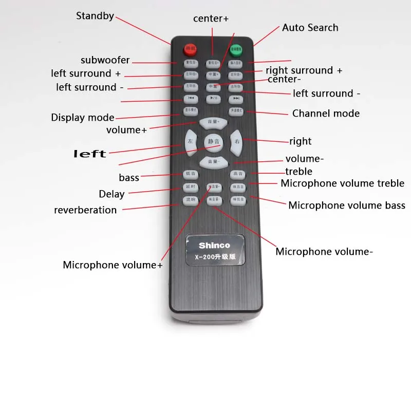 KYYSLB X-200 650 Вт домашний аудио Bluetooth усилитель сабвуфер 5,1 Домашний кинотеатр аудио цифровой усилитель HIFI усилитель высокой мощности