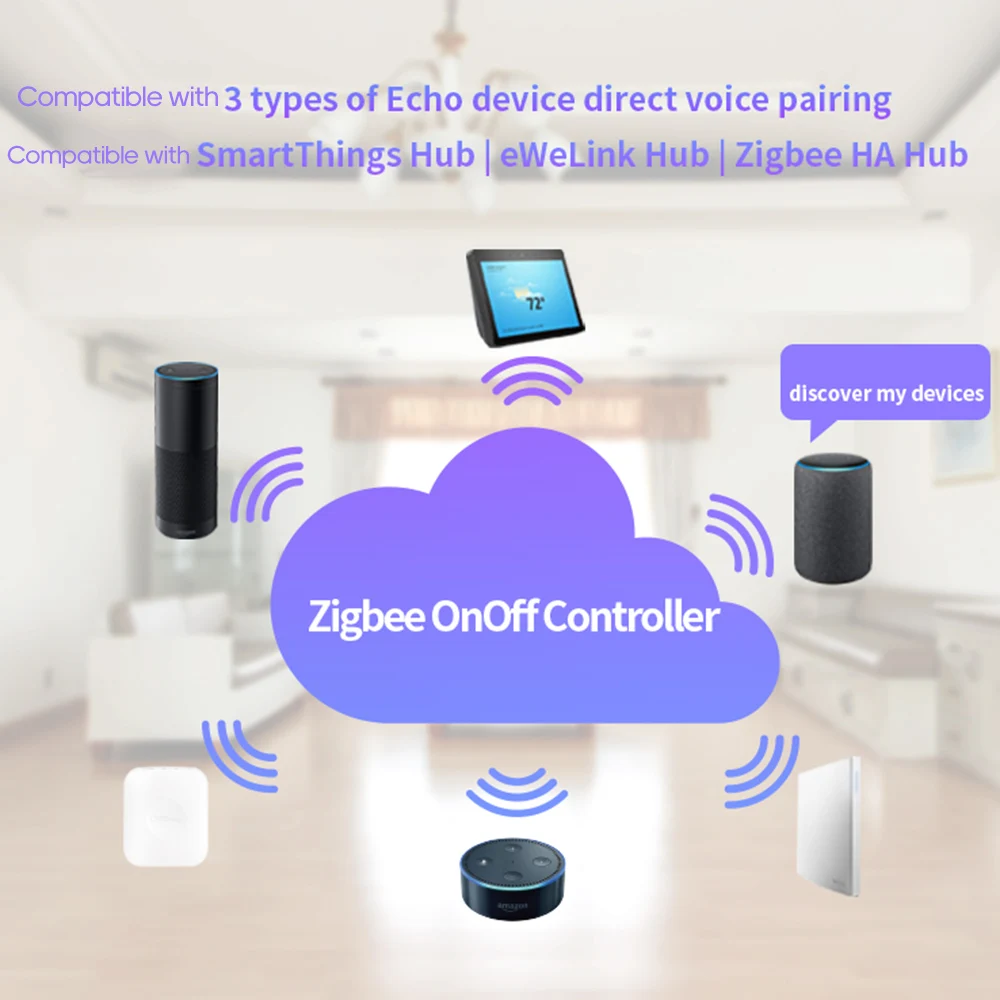 Многофункциональный переключатель управление Лер Zigbee вкл/выкл управление Лер Интеллектуальный переключатель приложение дистанционное управление Домашний Светильник управление Лер умный дом