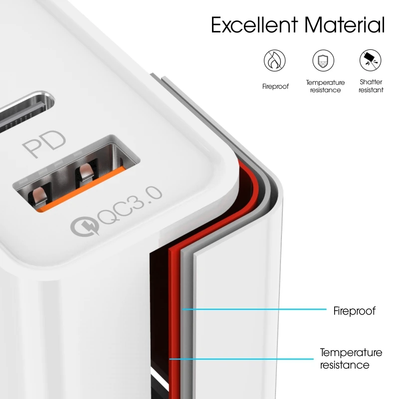Зарядное устройство USB Vothoon 36 Вт быстрая зарядка 4 0 Тип C PD для iPhone 11 Samsung S10 зарядное