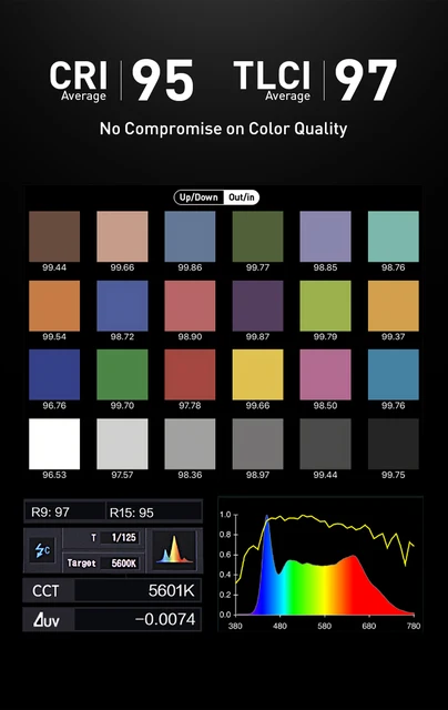 Luz Portátil RGB - Litolite – Inresagt