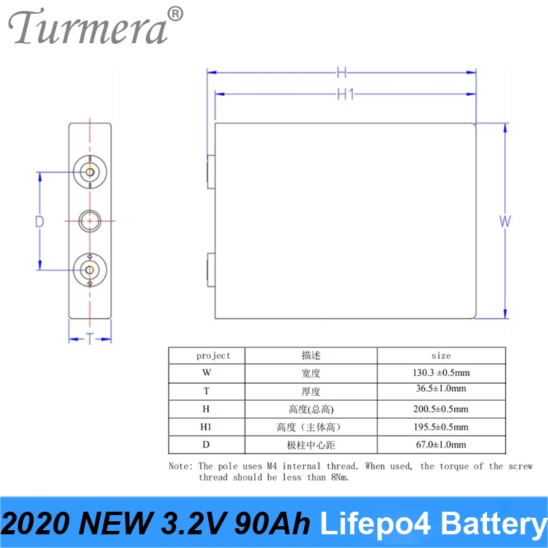 2020 New Turmera 3.2V 90Ah Lifepo4 Battery Lithium iron phosphate battery for Electric Boat and Uninterrupted Power Supply 12V 66