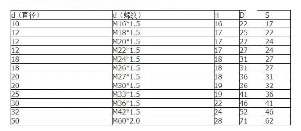 QQ截图20190817135829