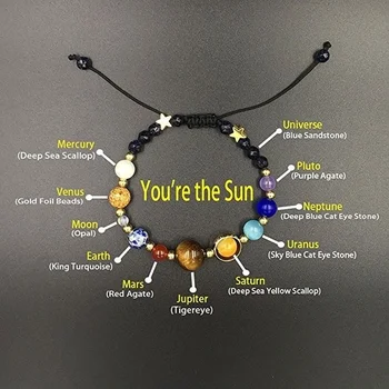 

New Fashion Solar System Universe Galaxy Eight Planets Bracelet Natural Stone Beads Adjustable Bracelet