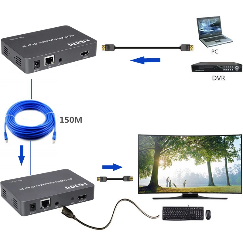 2020 лучший 150 м 4K HDMI удлинитель через IP сеть ИК Ethernet RJ45 CAT5/5e/6 кабель как сплиттер |
